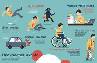 意外伤害保险险种 意外伤害保险险种